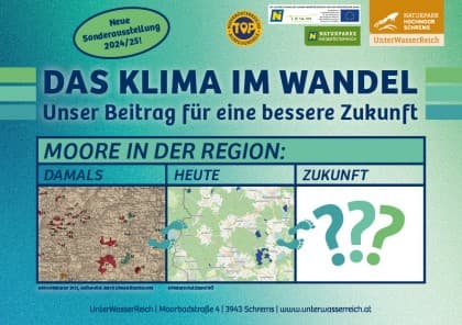 Sonderausstellung "Das Klima im Wandel"